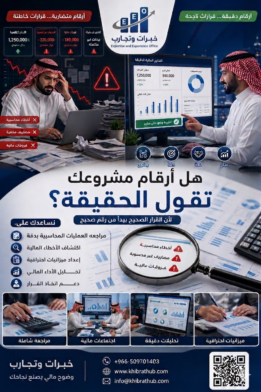 ضريبة التصرفات العقارية